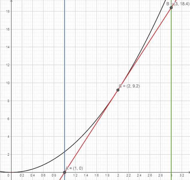 Serway Physics 2_18001.png