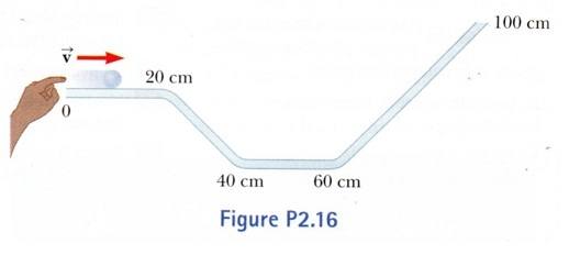 Serway Physics Figure P2_16.jpg