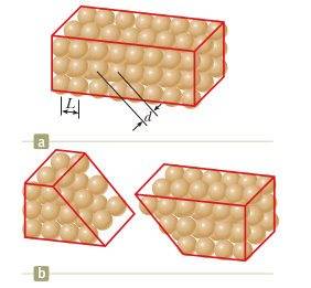 Serway_Jewett_problem_Mech_Crystal2.jpg