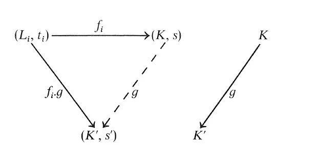 Sets with structure-manes.webp