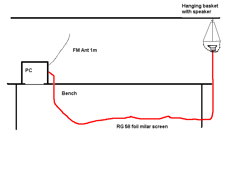 setup_zps45e0e71a.png
