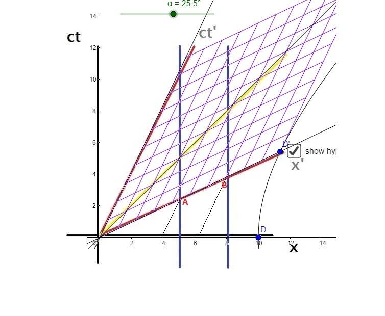 SgrA-Spacetime Question-geogebra.jpg