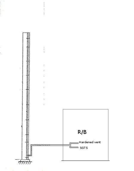 SGTS_piping_inside_exhaust_stack3.jpg