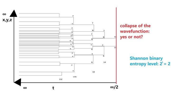 Shannon Binary Entropy 2.jpg