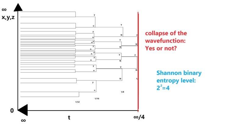 Shannon Binary Entropy 3.jpg