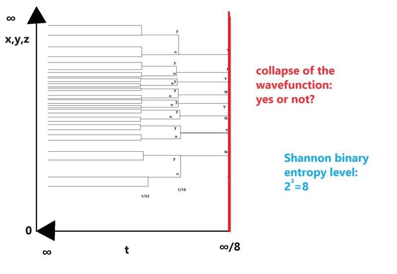 Shannon Binary Entropy 4.jpg