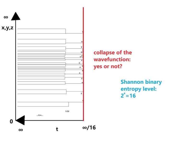 Shannon Binary Entropy 5.jpg