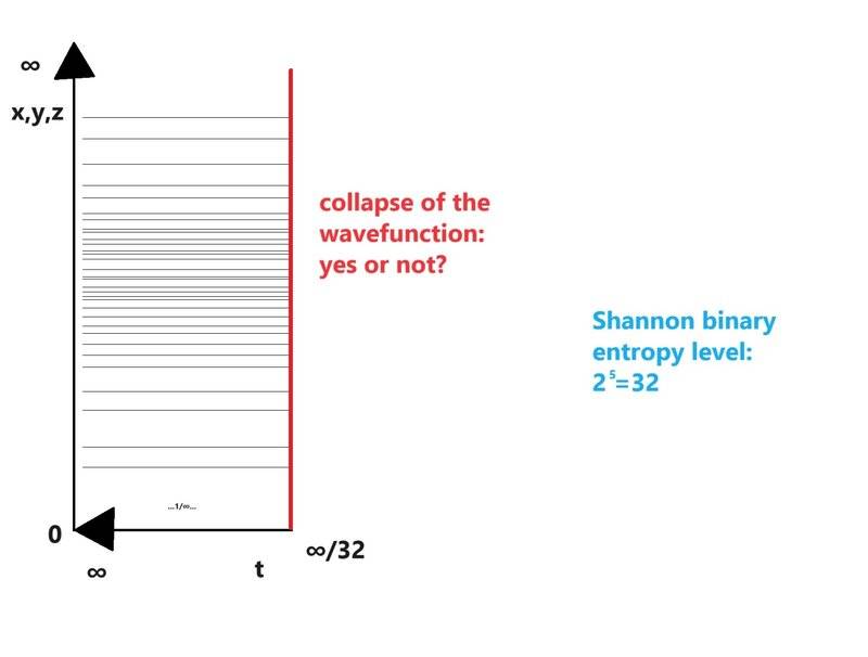 Shannon Binary Entropy 6.jpg