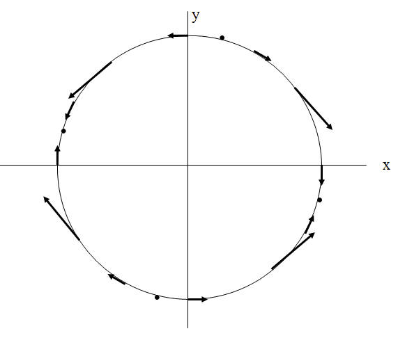 Shear Stress.PNG