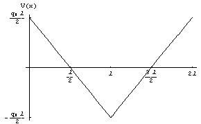 Shear_Diagram_1.jpg