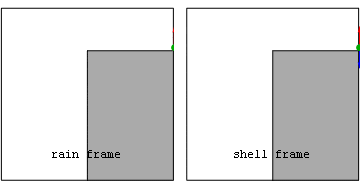 Shellframe.gif