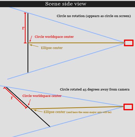SideViewEllipse.jpg