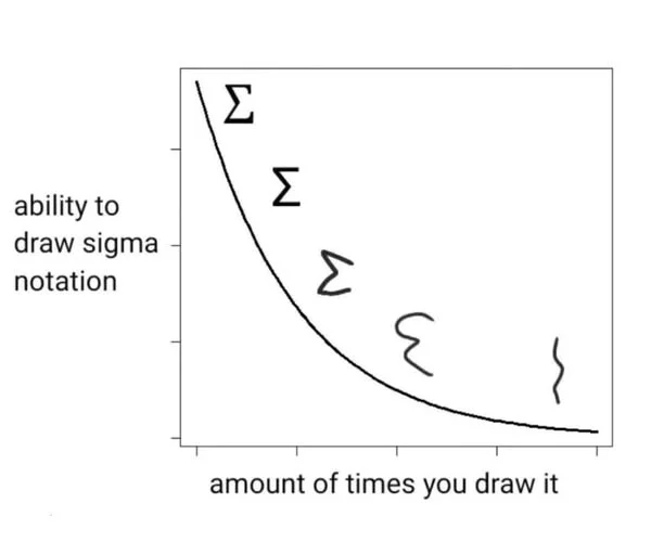 sigma.webp