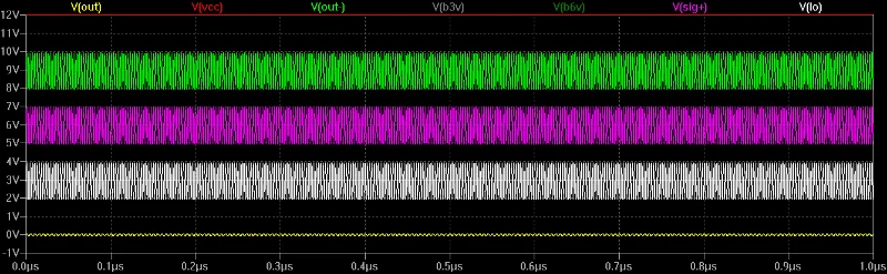 Signals2.webp