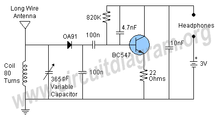 simple-am-receiver-diagram.gif