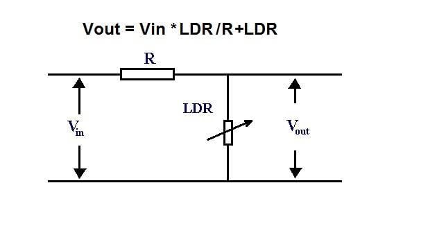 Simple divider variable load.jpg