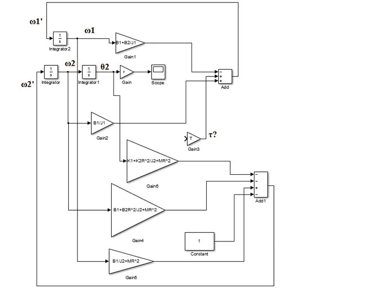 simulink2.png