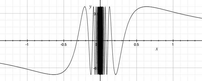 sin(1:x).png