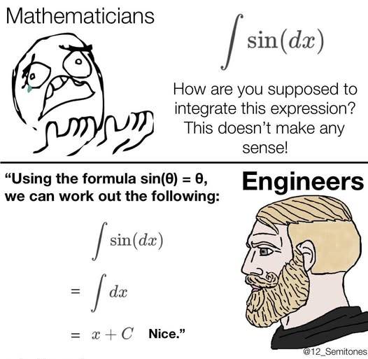 sin-dx.jpg