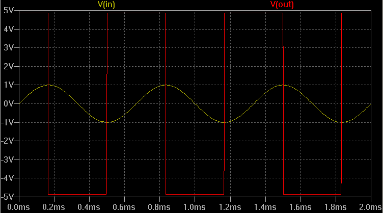 sine input.png