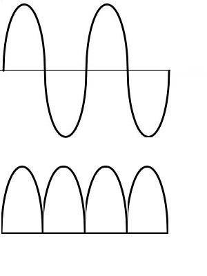 Sine2.jpg