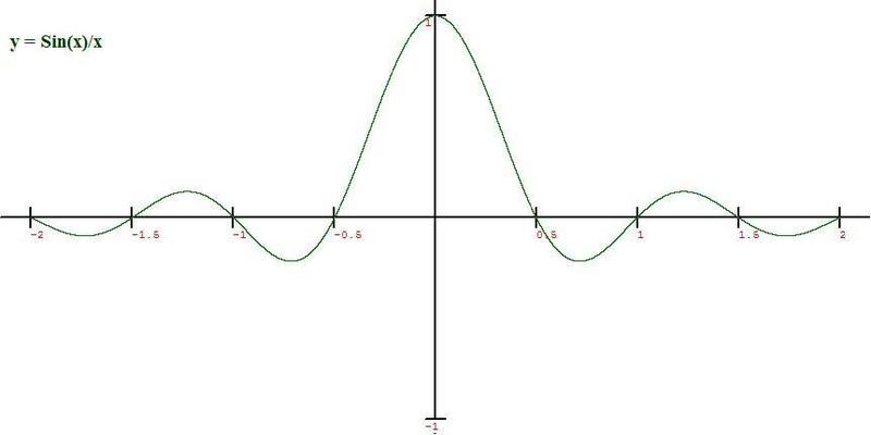 SineXPerX.jpeg