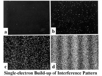 single-electron-image.jpg