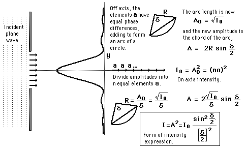sinint6.gif