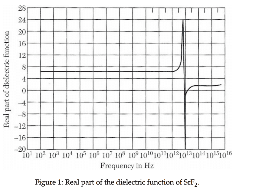 Skärmavbild 2019-03-18 kl. 20.41.39.png