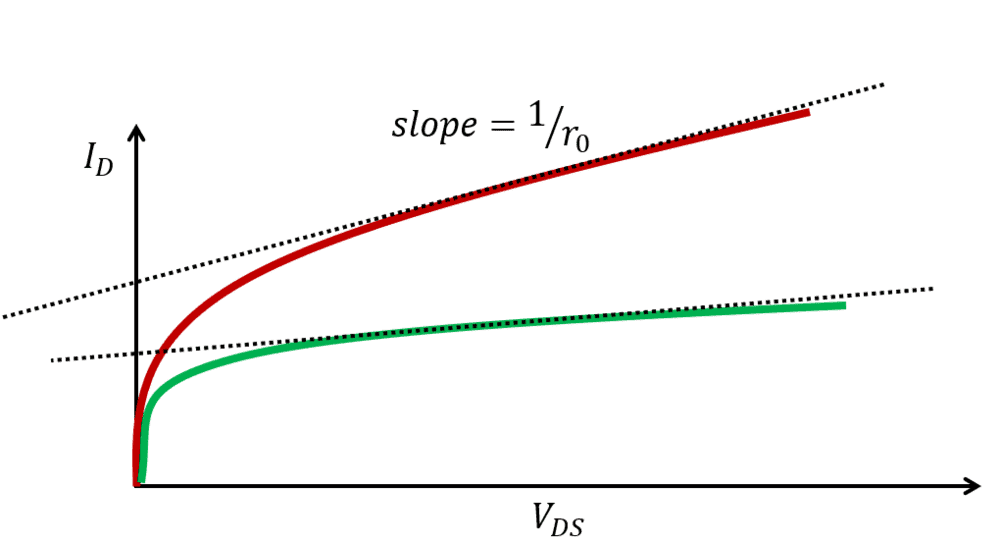 slope.png