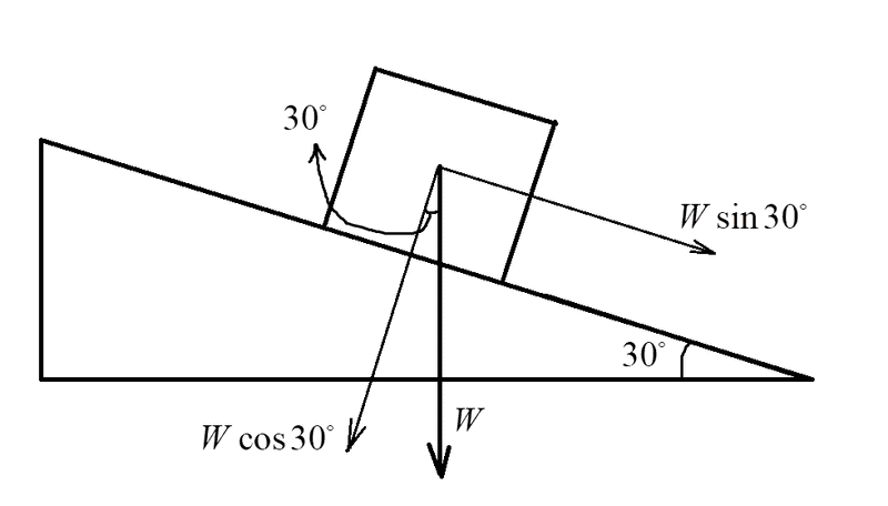 slope.png