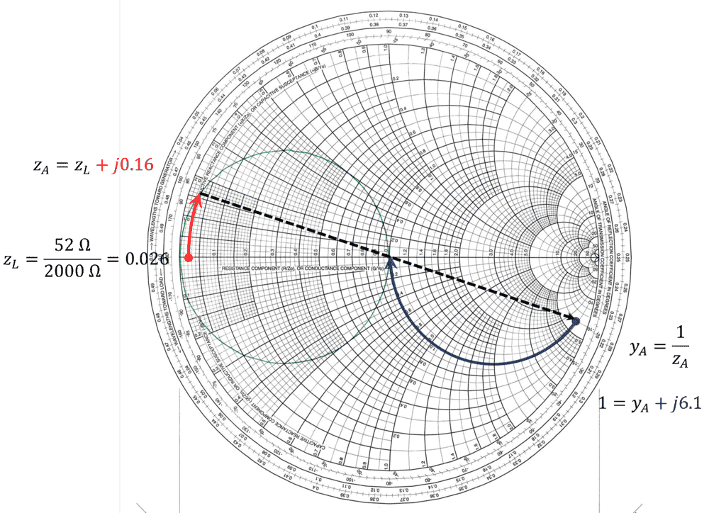 smithchart_solvethread.png