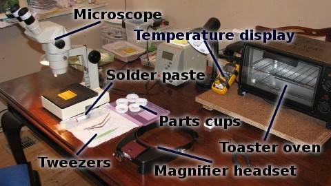 smt-workspace-480.jpg