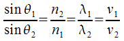 snells_law.png