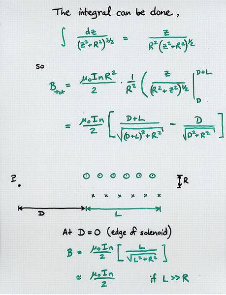 Formula of Solenoid Magnetic at Ending, Middle and Outside Physics Forums
