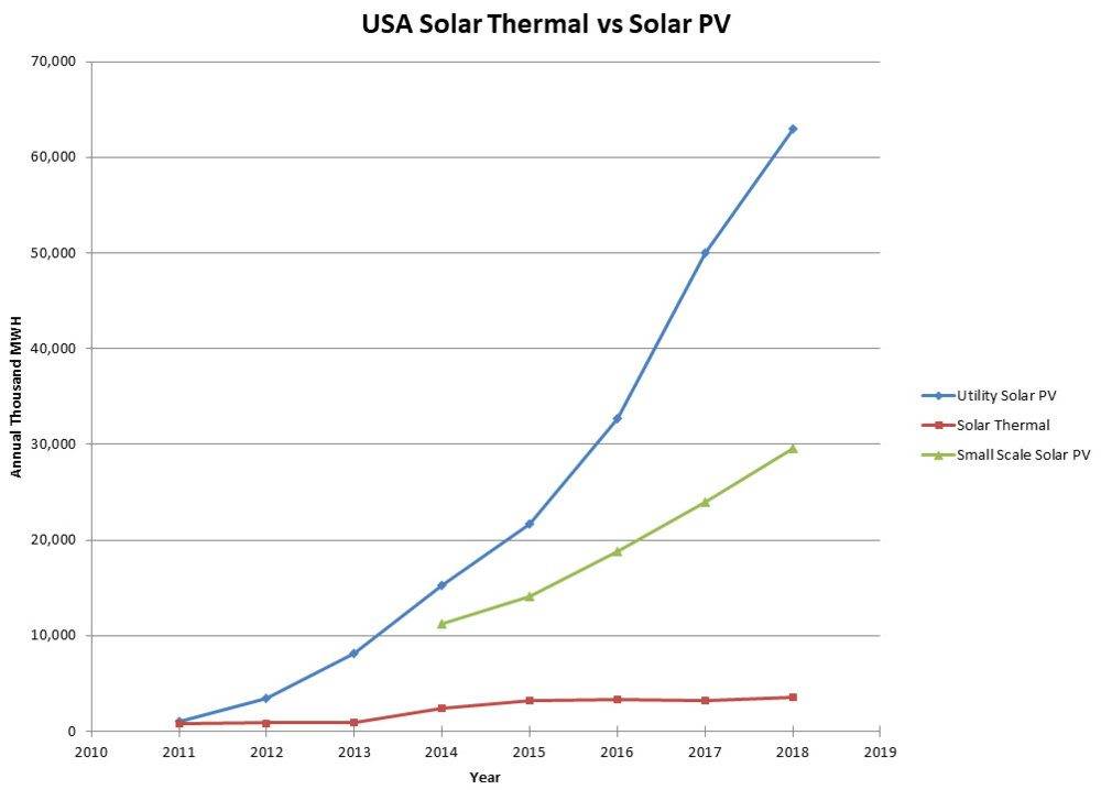 Solar.jpg