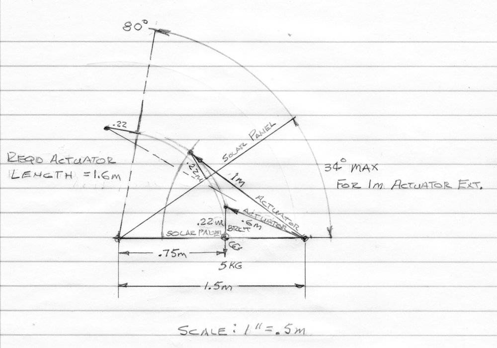 Solar Panel Diagram.jpg