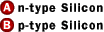 solar1-labels.gif