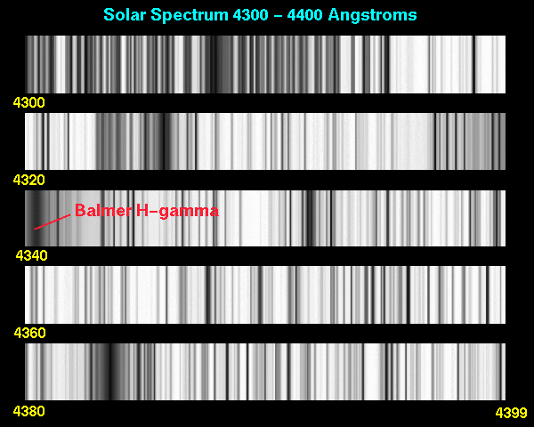 solar4300-4400.gif