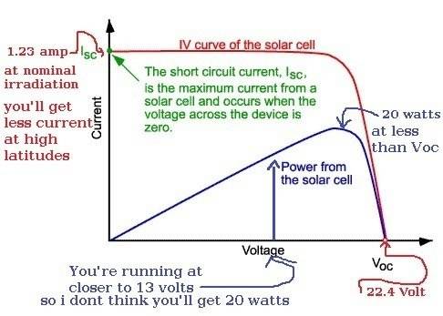 solarcurve.jpg