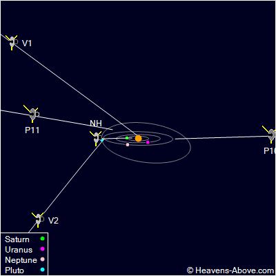 SolarEscapePic.aspx?sz=400&xSun=200&ySun=200&widthAU=240&EclLat=10&EclLong=0&cul=en-GB.png