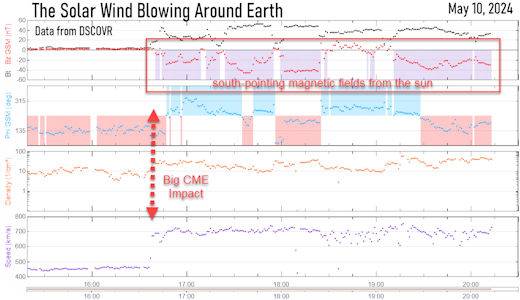 solarwinddata_strip.jpg