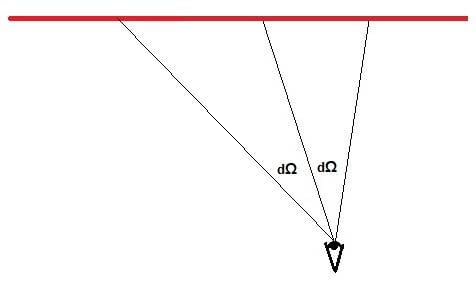 Sold Angles.jpg