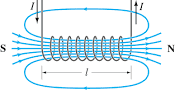 solenoid.png