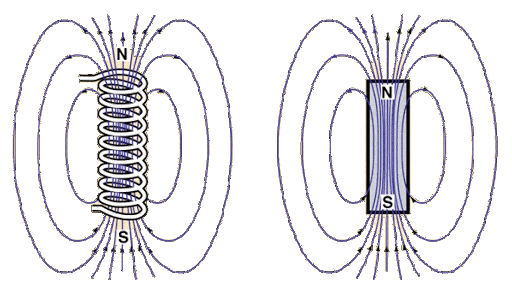 solenoid1.gif