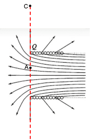 SolenoidEnd.png