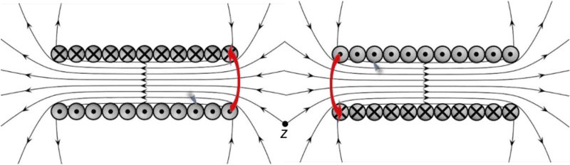 Solenoids.png