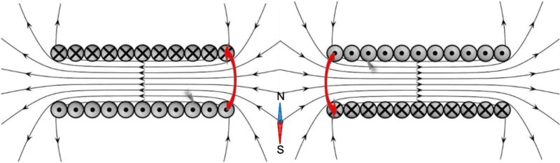 Solenoids_2.png