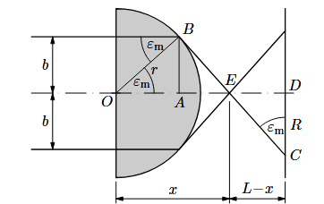 solution.png