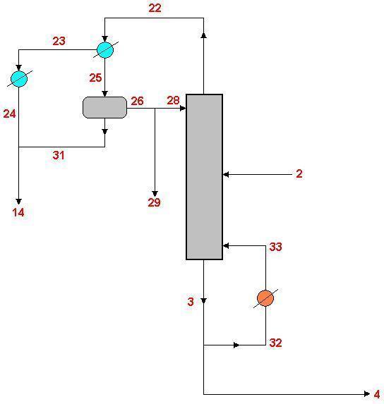solvent recovery.JPG